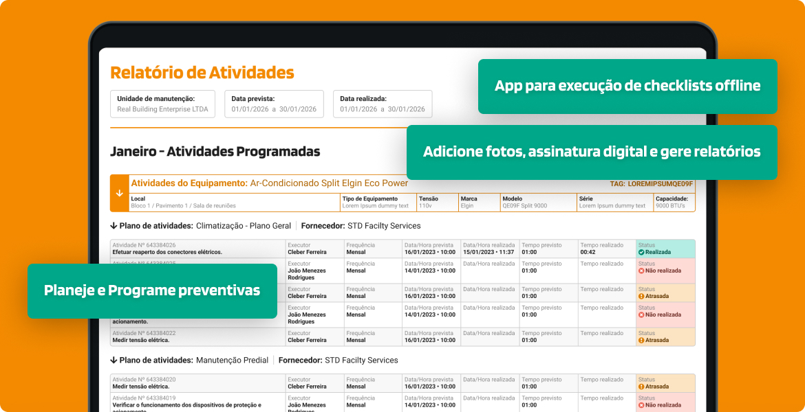 Tela do Relatório de Atividades com etiquetas destacando execução offline e assinaturas