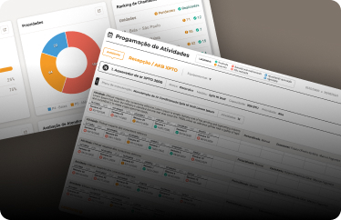 Dashboards & Relatórios